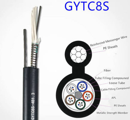 36 কোর মাল্টিমোড আউটডোর চিত্র 8 ফাইবার অপটিক কেবল