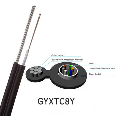 48 কোর স্ট্র্যান্ডেড স্টিল ওয়্যার চিত্র 8 ফাইবার কেবল পিই জ্যাকেট