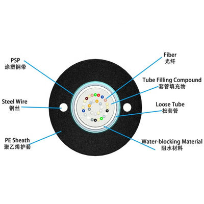 Unitube একক মোড অপটিক GYXTW আউটডোর ফাইবার অপটিক কেবল