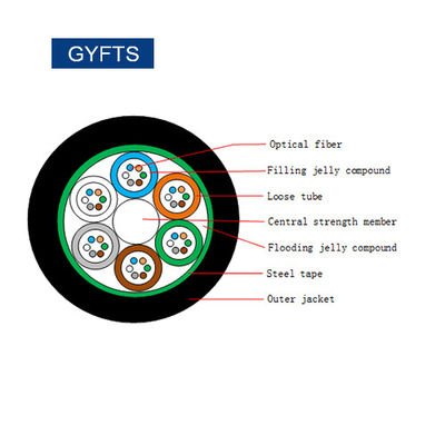 144Cores একক মোড ভূগর্ভস্থ নালী তারের GYFTS
