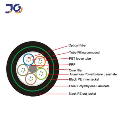 144 কোর আন্ডারগ্রাউন্ড কমিউনিকেশন ক্যাবল GYFTA53 1কিমি