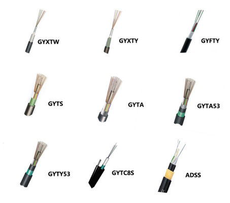 ডাবল জ্যাকেট সরাসরি সমাহিত GYFTY53 ভূগর্ভস্থ ফাইবার অপটিক কেবল