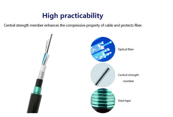 ডাবল শীথ GYTA53 ভূগর্ভস্থ ফাইবার অপটিক কেবল ডাইরেক্ট বুরিড ওয়াটার রেজিস্ট্যান্ট
