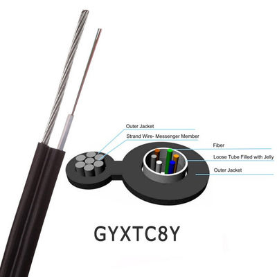 Gyxtc8y সেন্টার টিউব ফাইবার কেবল G652D ক্রস সেকশন সহ