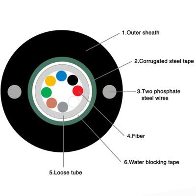 একক মোড লুজ টিউব GYXTW 8 কোর আউটডোর ফাইবার অপটিক কেবল